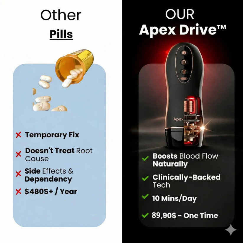 PrimeLab™ Apex Drive