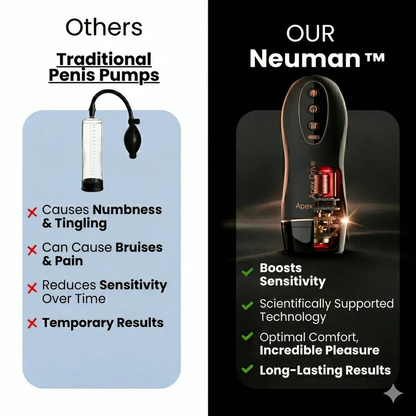 PrimeLab™ Apex Drive