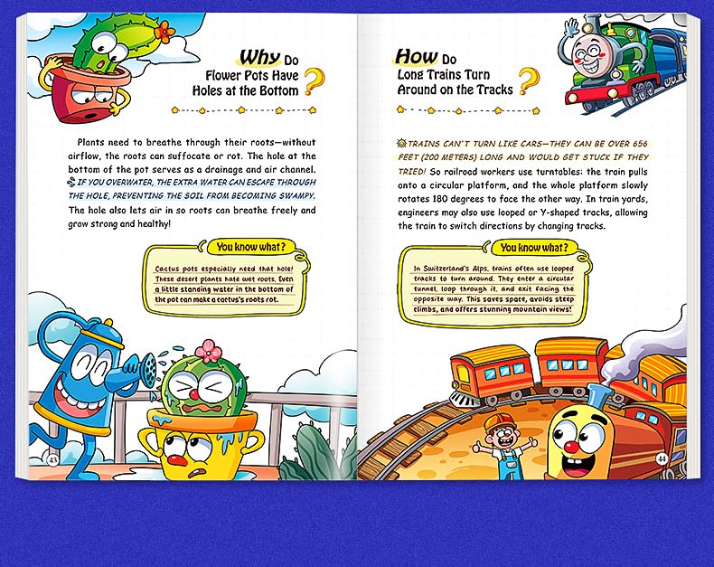 "100,000 WHYS" Kid's Encyclopedia - Raise a Genius at Home