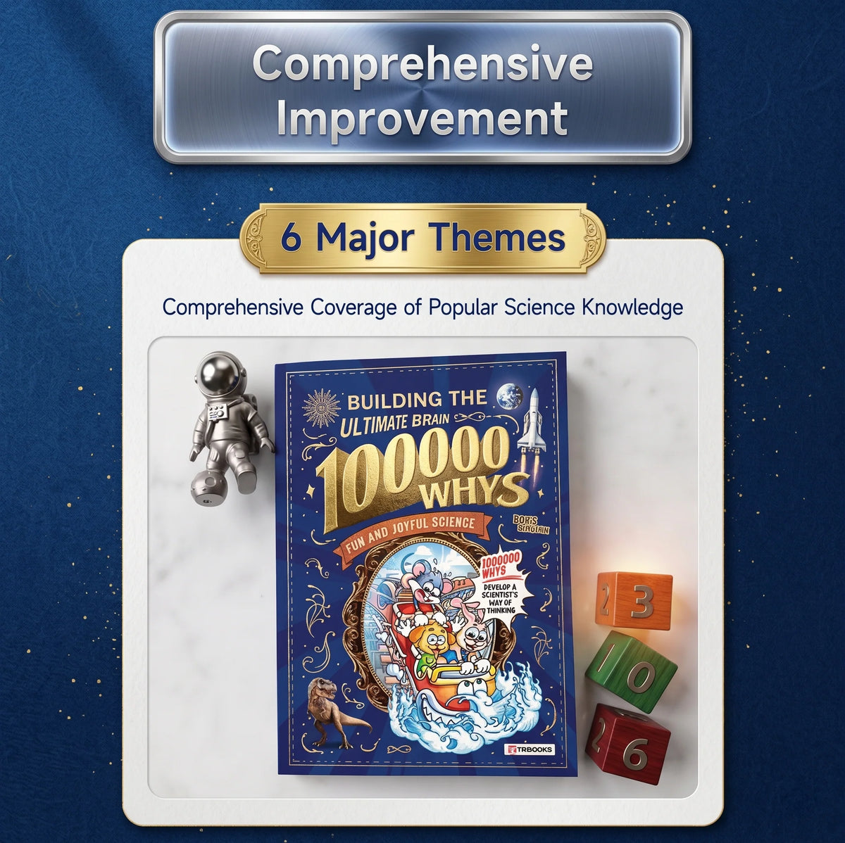 "100,000 WHYS" Kid's Encyclopedia - Raise a Genius at Home