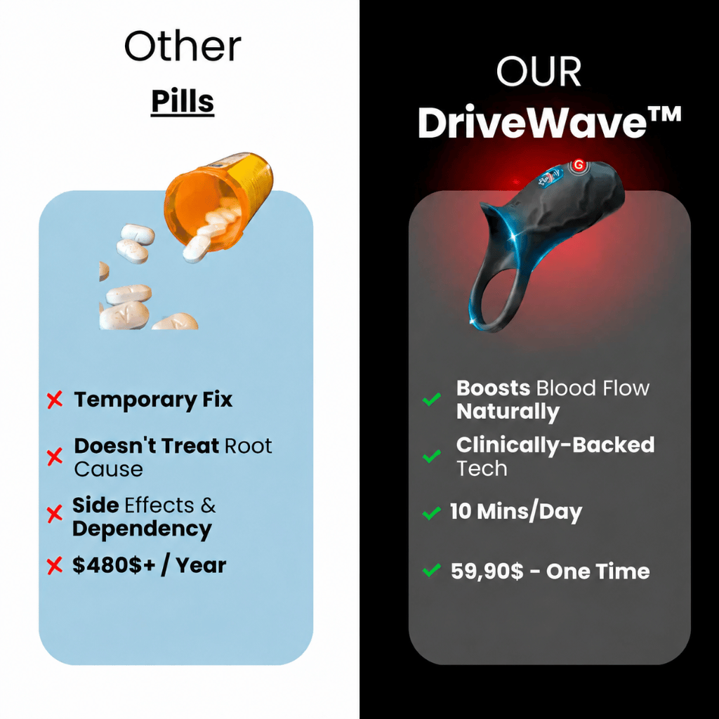 PrimeLab™ DriveWave Pro